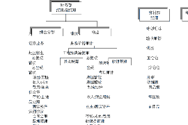 潼南如果欠债的人消失了怎么查找，专业讨债公司的找人方法